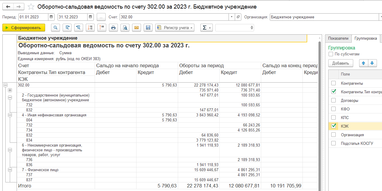 Инструкция перед составлением годовой отчетности за 2023 год для бюджетных  организаций| 1C Центр автоматизации СКАНД