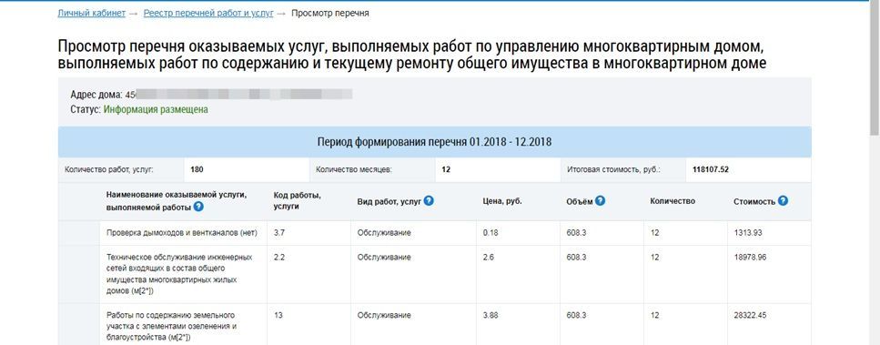 Пять вопросов о работе компаний в ГИС ЖКХ: отвечает эксперт-практик